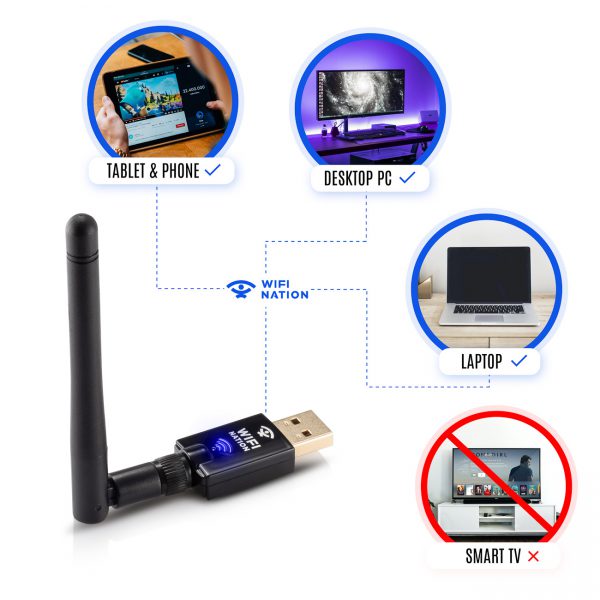 AC600 Mbps Dual Band 2.4/5Ghz Wireless USB WiFi Network Adapter w/Antenna  802.11