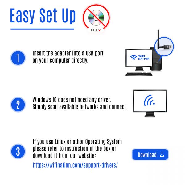 AC600 Mbps Dual Band 2.4/5Ghz Wireless USB WiFi Network Adapter w/Antenna  802.11