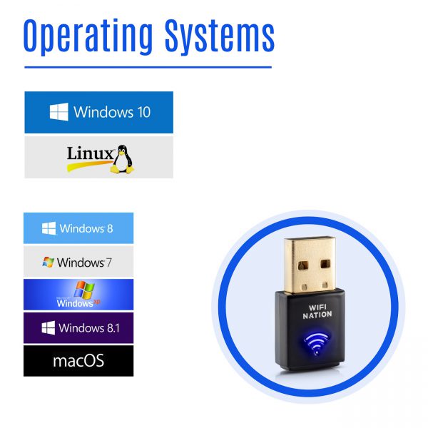 USB 2.0 Mini Wireless-AC Network Adapter - Wireless Network