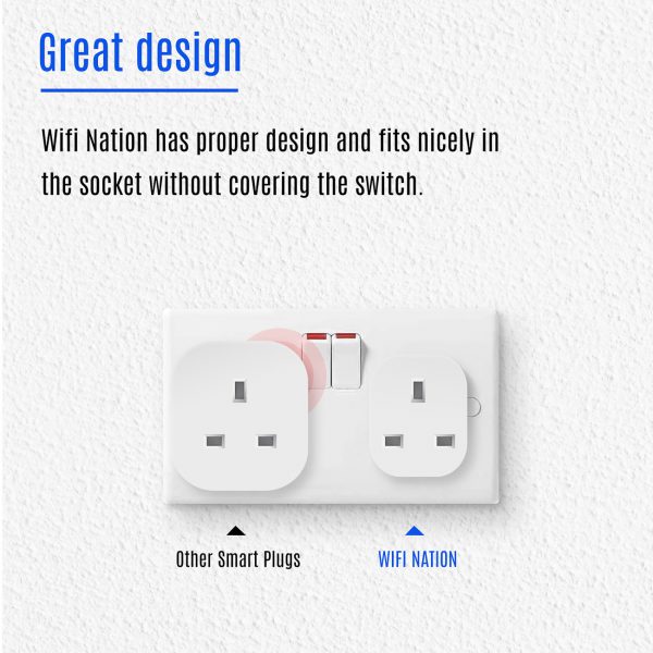 Smart WiFi Power Plug Electrical Outlet FR / GE Socket USB Time