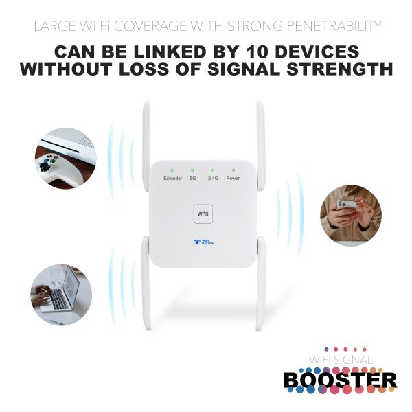 Ripetitore WiFi Esterno, WiFi Extender Esterno 1200 Mbit/s Access Point  Esterno (5GHz&2.4GHz) Dual Band con PoE, 2 Gigabit Porta Ethernet, 2  Antennas